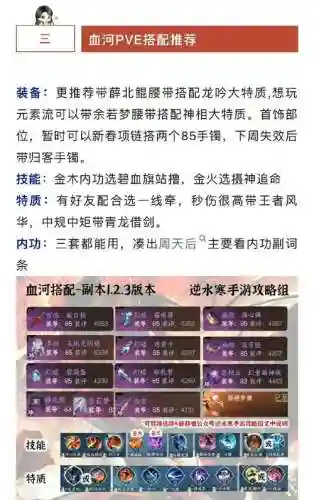 帮派血战攻略插图