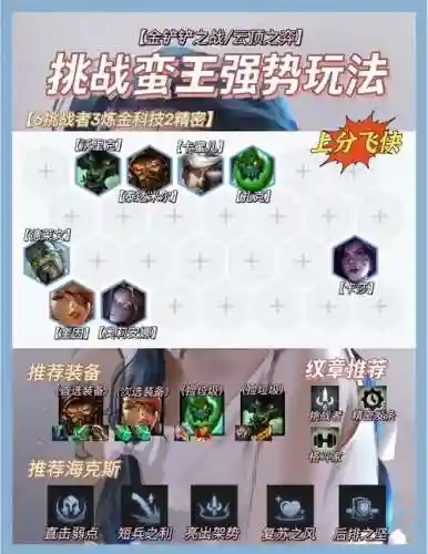 蛮子无限火力阵容搭配插图1