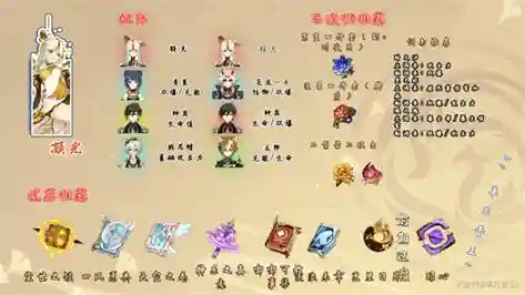 原神阵容搭配凝光_1插图1
