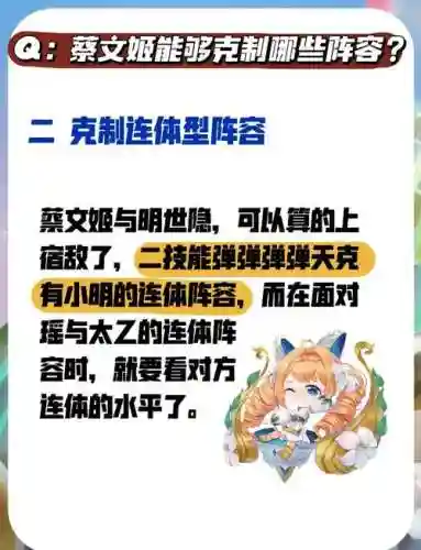 蔡文姬打法阵容搭配_1插图