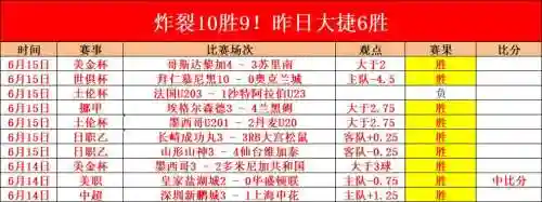 巴拿马足球阵容_1插图