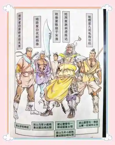 水浒阵容搭配图片插图1