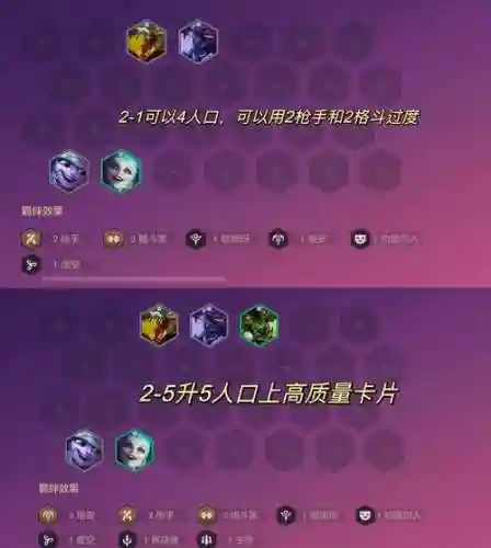 流沙之城阵容搭配_1插图