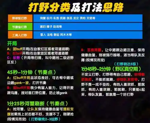 lol对决任务攻略