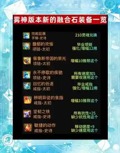 仙侠世界神荒岭技能使用，仙侠世界神魂强化石怎么获得