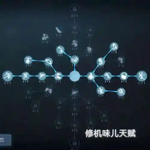 天际5大师技能在哪学习，天际5种族天赋插图