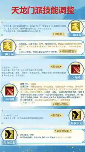 天龙八部侠印对短控技能效果修改，天龙八部侠印可以打宝石吗插图1