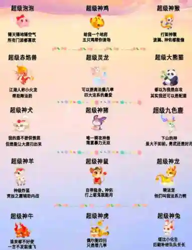 梦幻西游化圣狐，梦幻西游化圣召唤兽大全插图