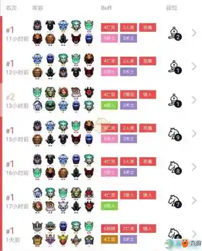 dota2阵容搭配表，dota2阵容组合插图