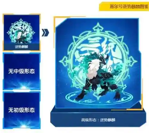 逆势麒麟配什么技能，逆势麒麟和恶灵兽插图1