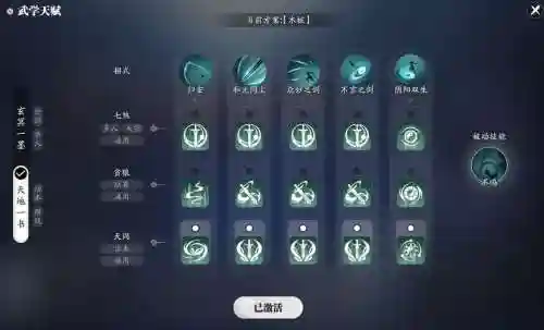 天涯真武技能，天涯真武心法选择插图
