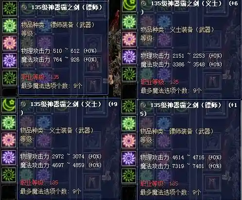 新丝路职业装备属性，新丝路职业怎么升级插图1