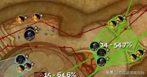 wow织雾攻略7.2，魔兽世界织雾输出手法