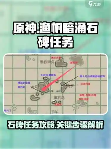 古墓丽影9大帆船攻略，古墓丽影9船上那个大块头怎么打