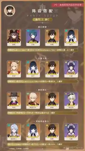 元神钟离一斗阵容搭配，钟离一图流插图