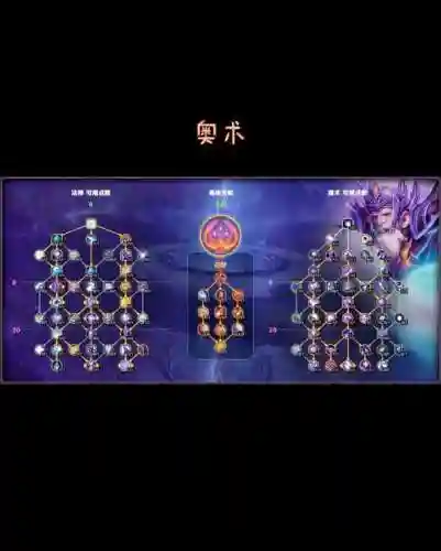 法师电疗流技能，法师带治疗术还是什么