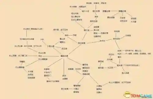 金庸群侠5石头攻略，金庸群侠传5小石头支线攻略