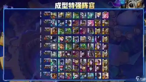 霓虹之夜5赏金阵容搭配，霓虹之夜5赏金阵容搭配图