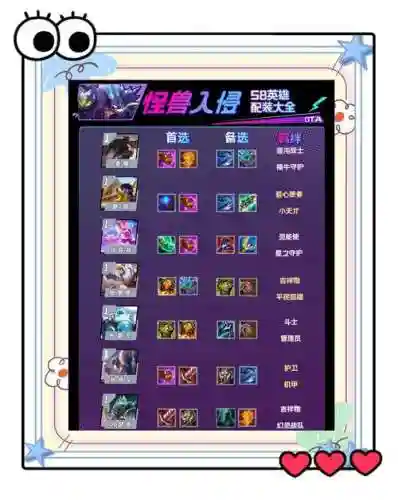 s8lol攻速装备有哪些，lol攻速多少时可以走a插图1