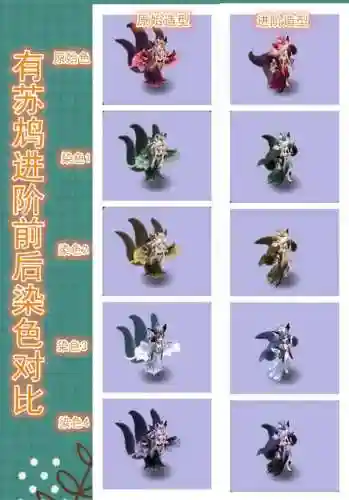 梦幻西游召唤兽进阶形态查询，梦幻西游召唤兽进阶造型大全插图