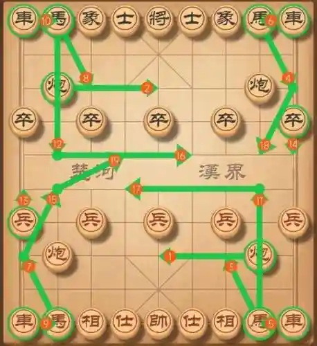 大神象棋最好的阵容搭配，大神象棋棋谱插图