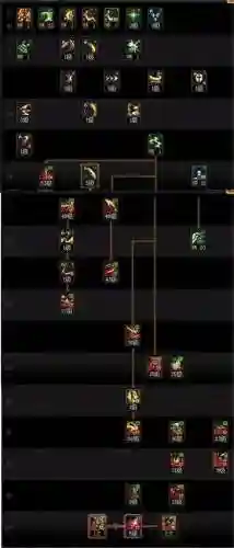 剑魔一觉技能视频，剑魔怎么三觉插图