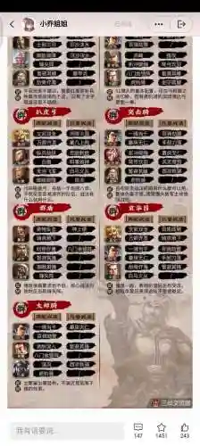 袁绍吕布吕玲绮阵容搭配，三国志战略版袁绍吕布吕绮玲插图1