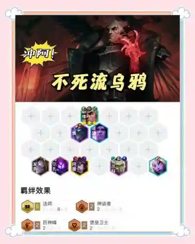 英雄联盟上分法师阵容搭配，lol法师阵容推荐插图