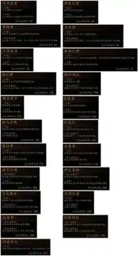 骑马与砍杀属性技能上限，骑马与砍杀技能点上限插图