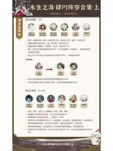 2022永生之海阵容搭配，永生之海值得打吗