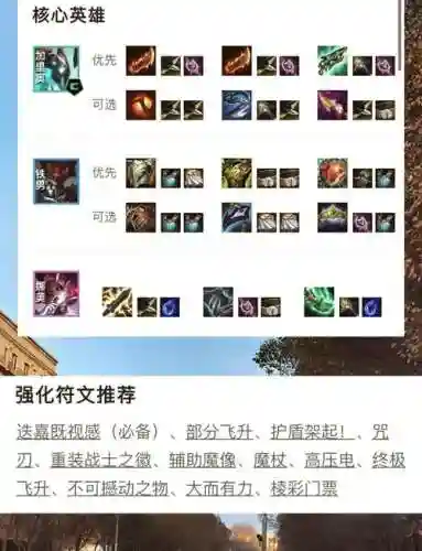加里奥技能介绍，加里奥技能加点顺序插图