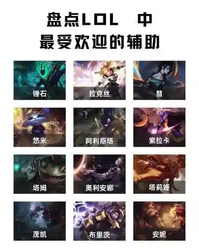 手游英雄联盟辅助搭配阵容，英雄联盟手游辅助英雄推荐插图1
