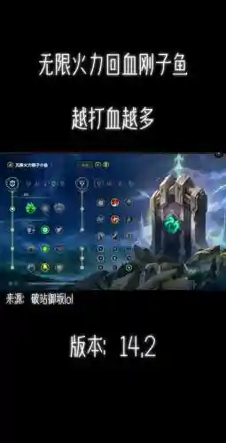 lol小鱼人技能展示，新版英雄联盟小鱼人怎么出装插图