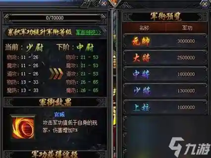 热血传奇强化装备几级，热血传奇强化20装备分解表插图1