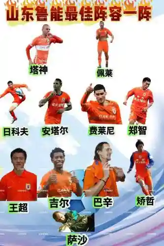 鲁能足协杯阵容搭配推荐，鲁能足协杯赢了吗插图