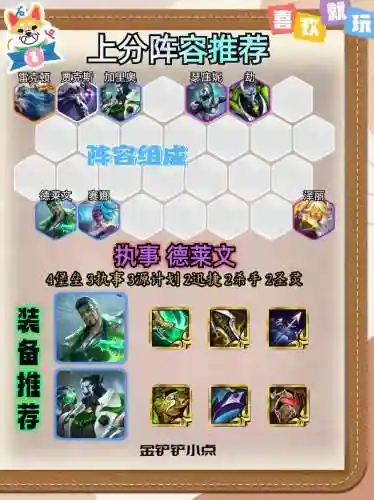 空城执事德莱文阵容搭配，云顶之弈执事德莱文阵容插图