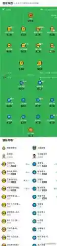 川崎亚冠阵容搭配，川崎夺冠