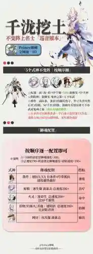 绅士冒险土系阵容搭配，绅士冒险平民最强阵容插图1