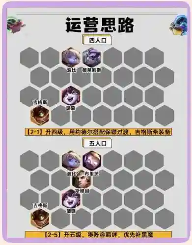 帝国黑魔法阵容搭配，帝国黑影插图1
