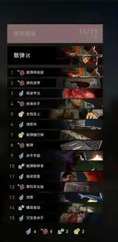 喋血复仇远程卡组搭配阵容，喋血复仇卡牌效果叠加吗插图1