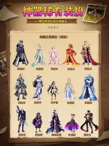 天帝做换装是哪些装备，dnf天帝换装用什么装备插图1