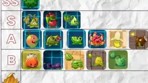 植物大战僵尸2国际版植物技能，植物大战僵尸2国际版植物强度插图
