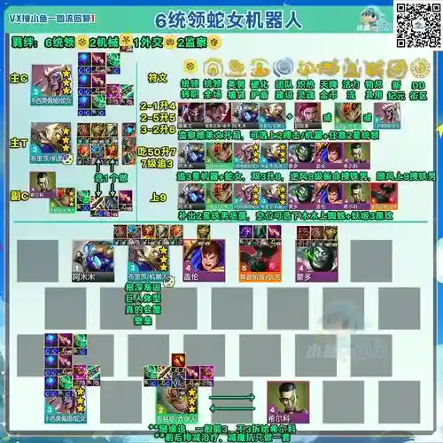 棋盘西游女娲阵容搭配，棋盘西游女娲阵容搭配攻略插图