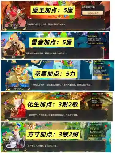洪荒异兽传新手阵容搭配，洪荒异兽传手游插图1