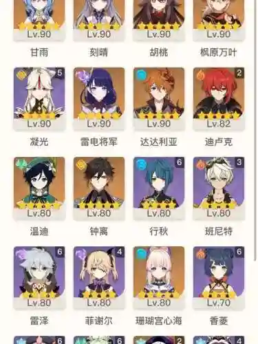 元神女士阵容搭配平民，元神女士会不会出插图1