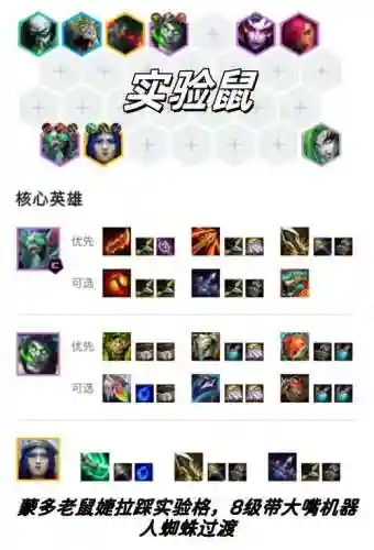 怒海之心阵容搭配图，怒海之章插图