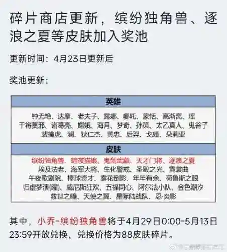 55开黑节活动攻略，55开黑节有充值活动吗插图