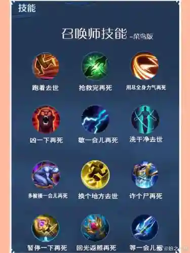 王者荣耀技能官网，王者技能线下载插图