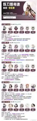 妖神记异事怎么装备，妖神记ssr异事札图鉴插图