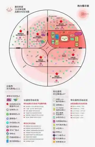 文化广场最强阵容搭配谁，文化广场功能分区图插图1